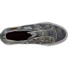 image:imageBlowfish Malibu Womens Play SneakerSage City Camo