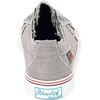 image:imageBlowfish Malibu Womens Play SneakerSteel Grey Color Washed Cozunel Linen