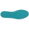 image:imageBlowfish Malibu Womens Play SneakerStone Gray Meterorite Metallic Pu